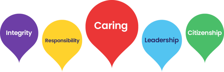 SST SAN ANTONIO COLLEGE PREP HS intelligence overview